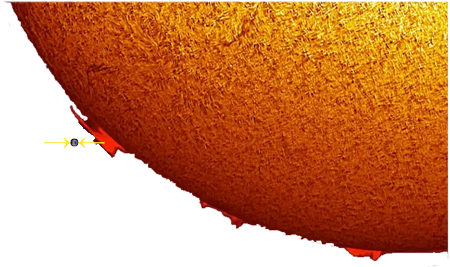size relationship between Sun and Earth